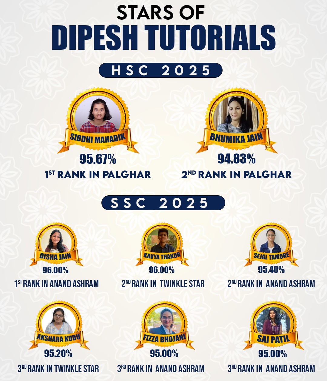 Successful students of Dipesh Tutorials Palghar